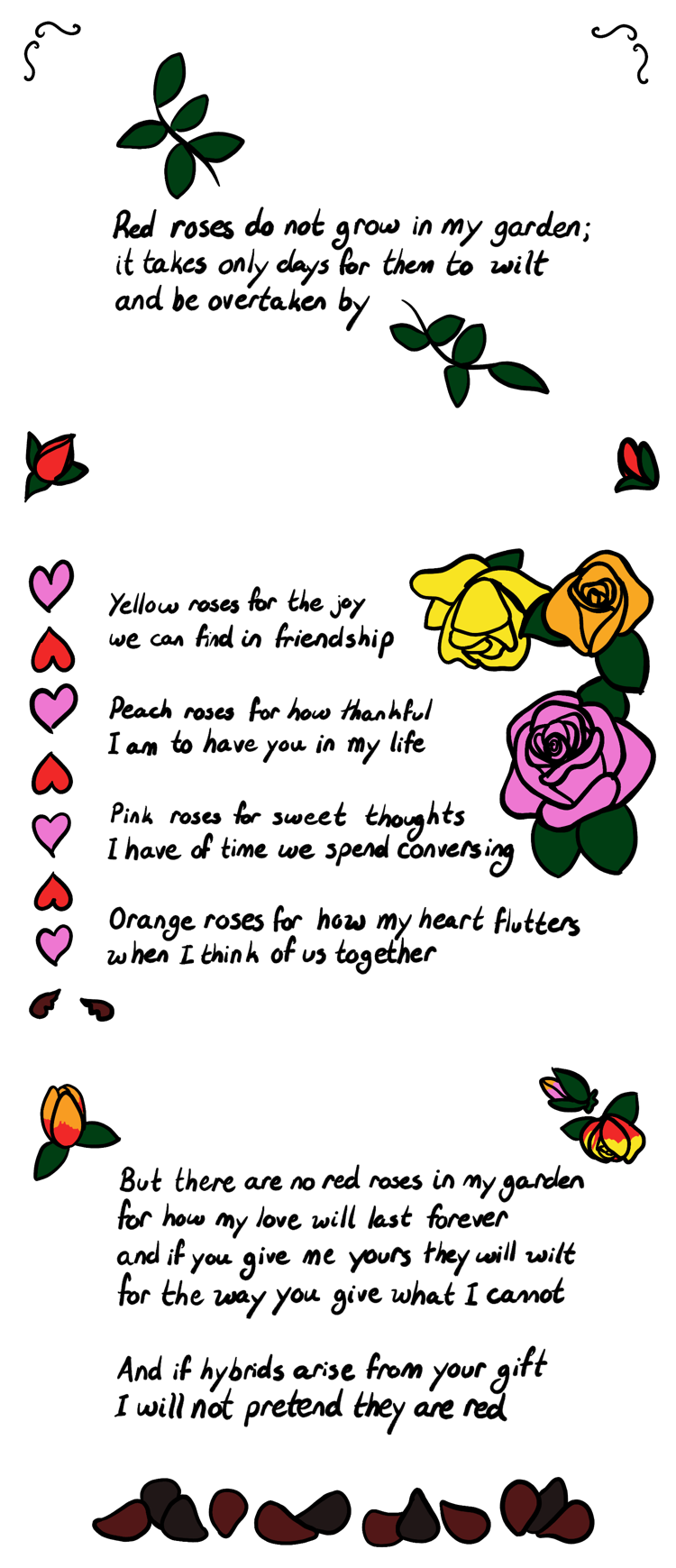 A poem split into three sections with digital art around the words. The first section has leaves growing from the words, rosebuds in the bottom corners, and squiggles in the top corners. The second section has alternating red and pink hearts to the left with the final bottom heart fallen and broken on the bottom. There are three roses in the top right, one yellow, orange, and red. The final section has hybrid rosebuds in the top corners and fallen, decaying rose petals all along the bottom.